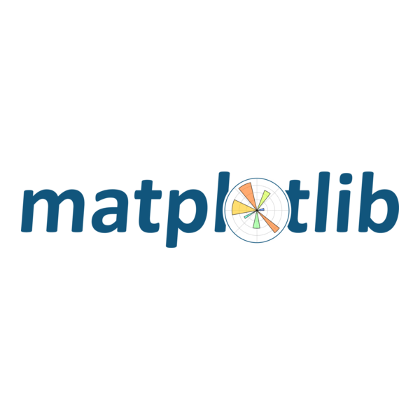 Matplotlib